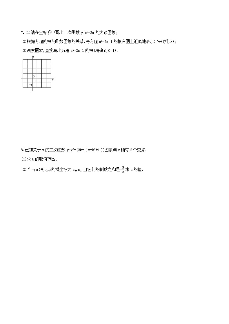 2020年人教版九年级数学上册22.2《二次函数与一元二次方程》随堂练习(含答案)第2页