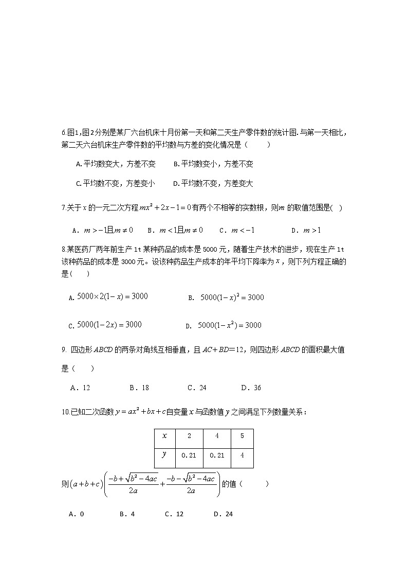 福建省厦门市湖滨中学2020---2021学年第一学期九年级数学10月月考试题第2页