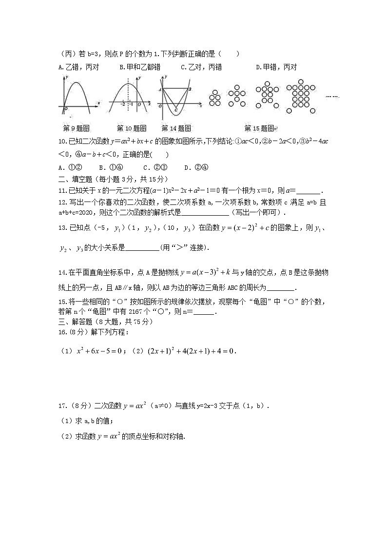 河南省鹿邑县老君台中学2020-2021学年度第一学期九年级数学第一次月考试卷(无答案)第2页