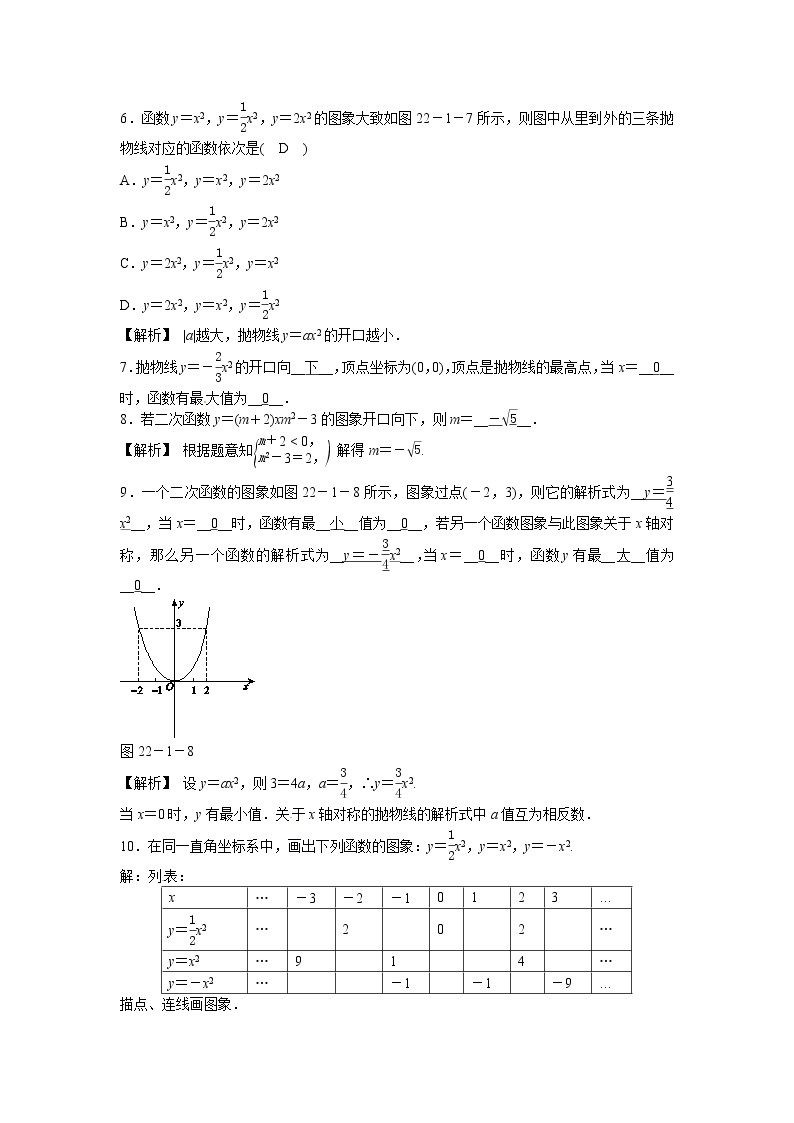 九年级数学上册22.1.2+二次函数y＝ax2的图象和性质同步测试+新人教版02