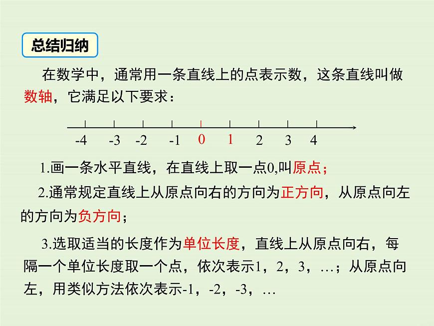 2.2.1 數(shù)軸  PPT課件第8頁(yè)
