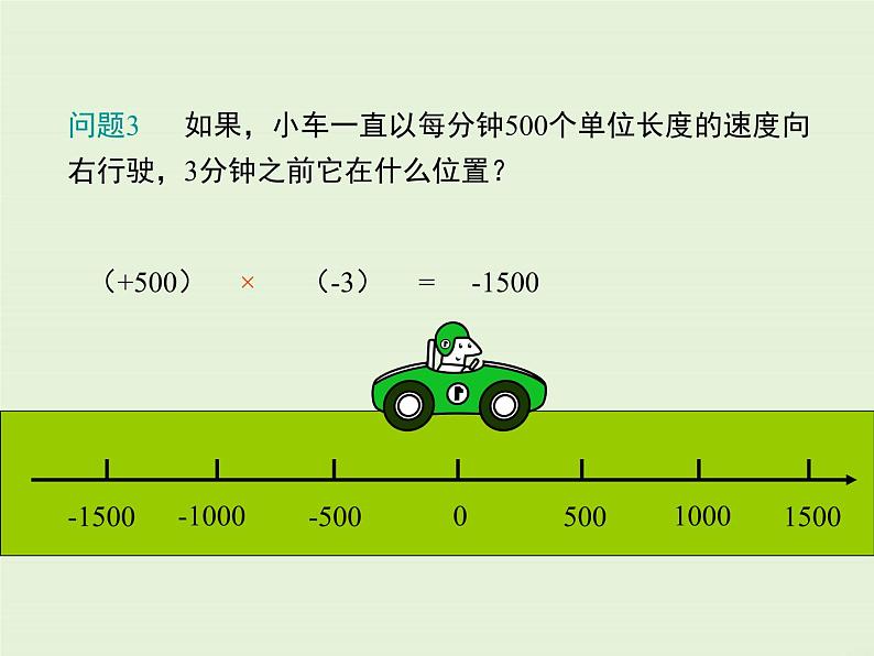 2.9.1 有理数的乘法法则 PPT课件05