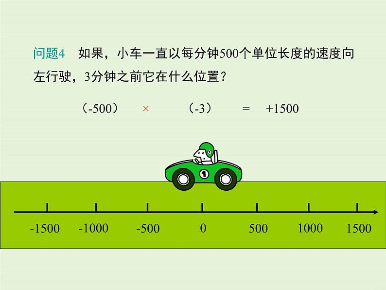 2.9.1 有理数的乘法法则 PPT课件06