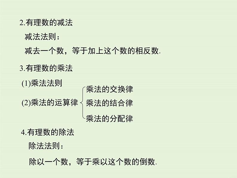 第2章 小结与复习 PPT课件06