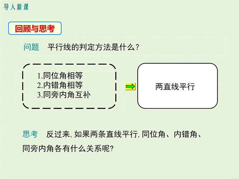 5.2.3 平行线的性质 PPT课件03