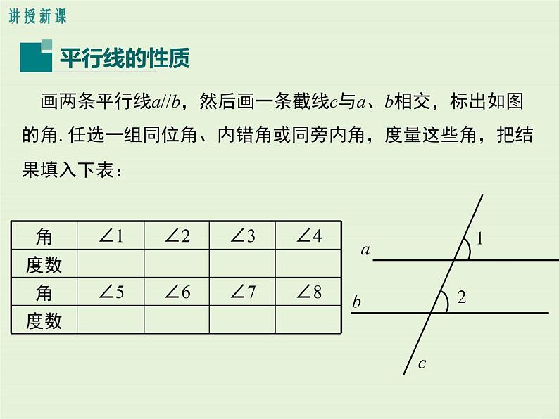 5.2.3 平行线的性质 PPT课件04