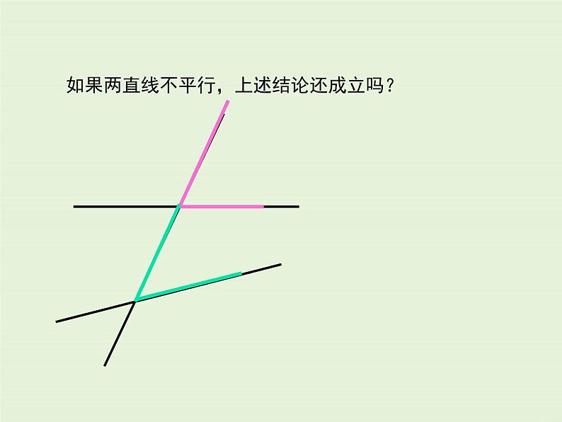 5.2.3 平行线的性质 PPT课件07