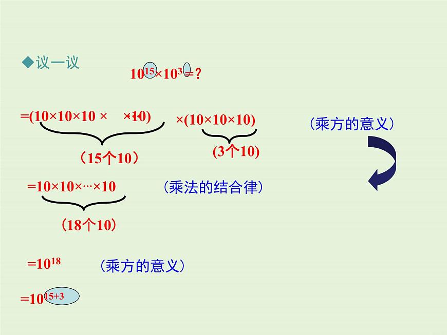 12.1.1 同底數(shù)冪的乘方  PPT課件第5頁