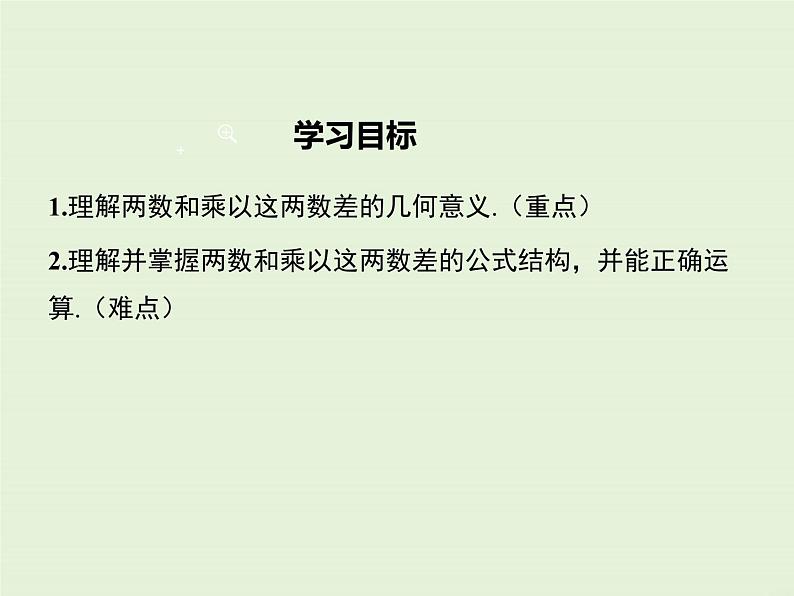 12.3.1 两数和乘以这两数的差 PPT课件02