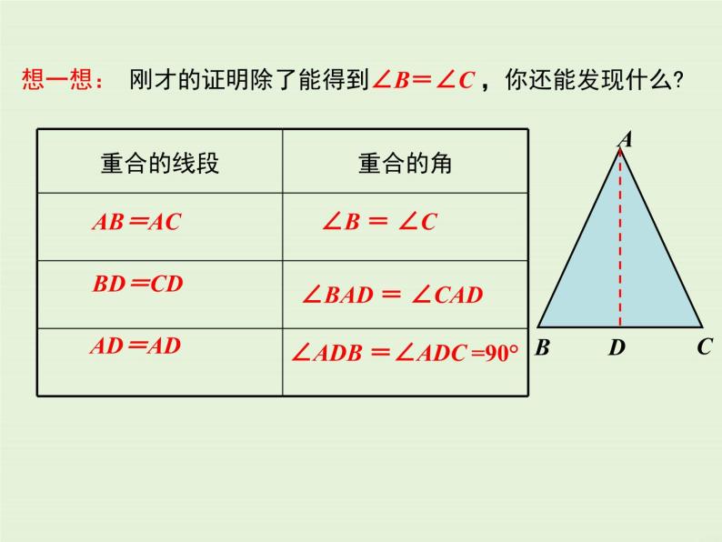 13.3.1 等腰三角形的性质  PPT课件08