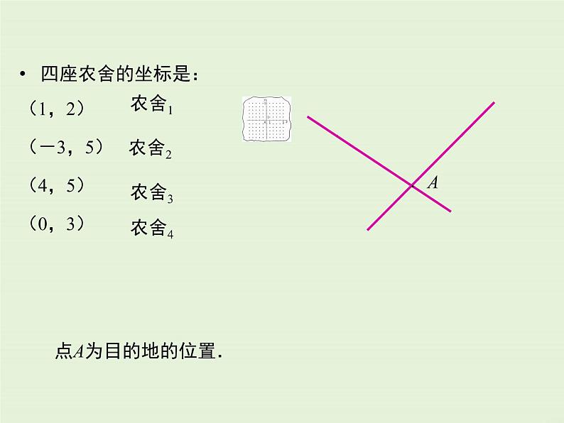 23.6 第1课时 用坐标确定位置 PPT课件06