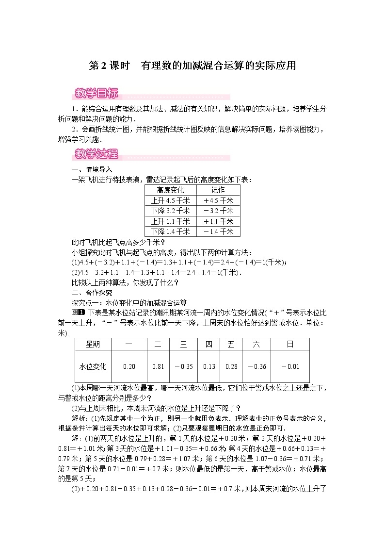 2.6 第2课时 有理数的加减混合运算的实际应用1 教案01