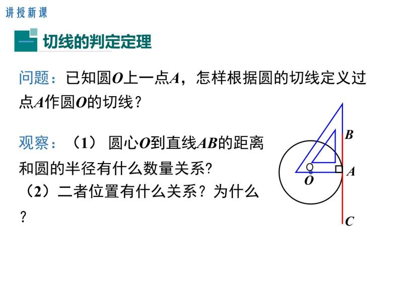 2.2.2《切线的判定与性质》ppt课件04