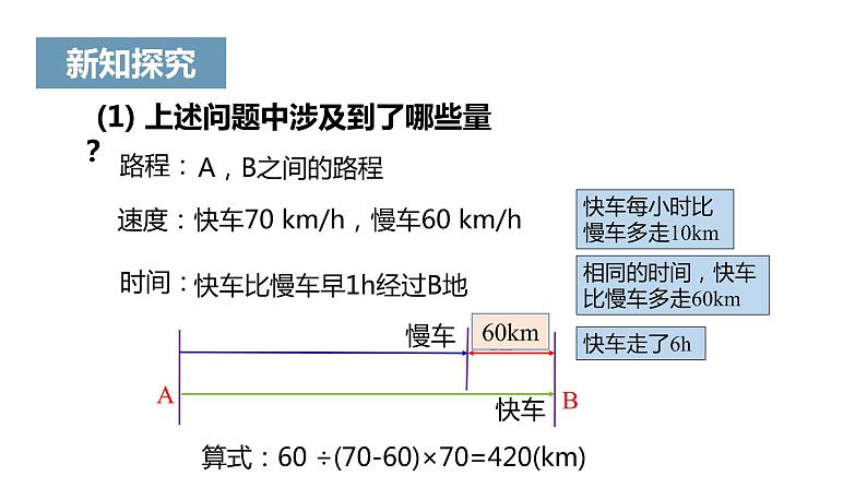 《一元一次方程》课件07