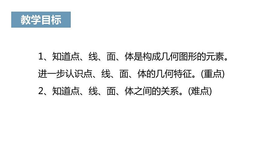 《點(diǎn)、線、面、體》課件第2頁