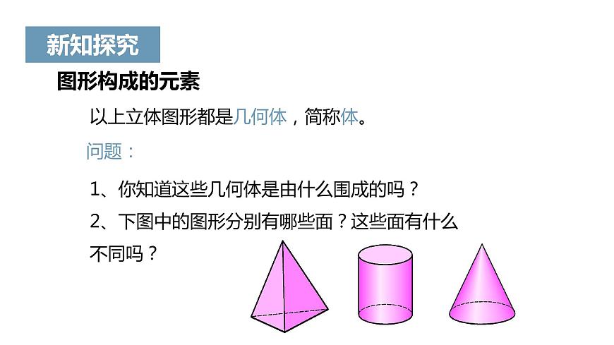 《點(diǎn)、線、面、體》課件第4頁
