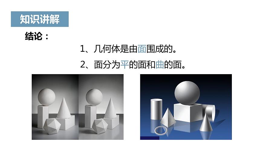 《點(diǎn)、線、面、體》課件第5頁