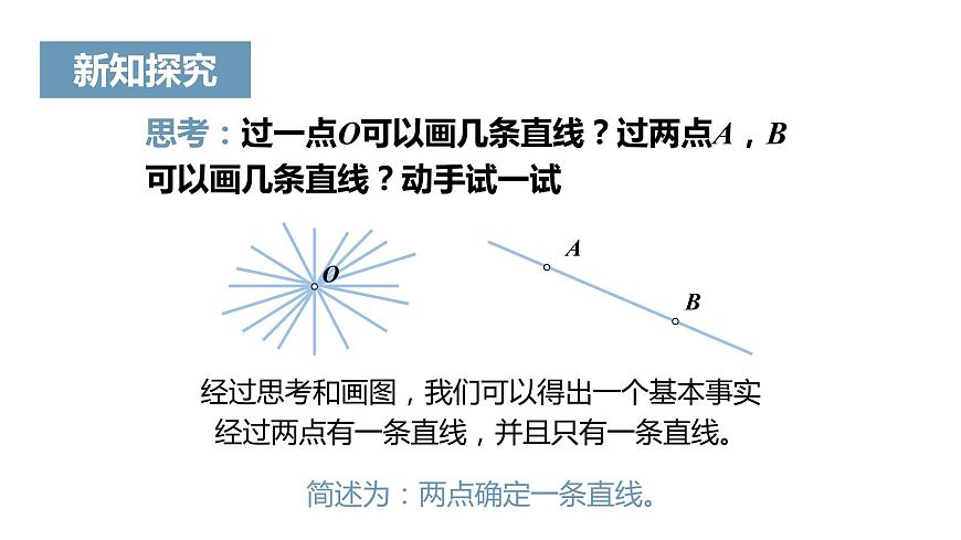 《直線、射線、線段》課件一第5頁
