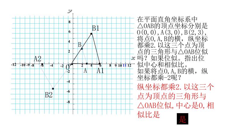 北师大版九年级数学上册课件 4.8 图形的位似第2课时共12张ppt02