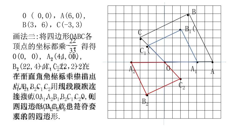 北师大版九年级数学上册课件 4.8 图形的位似第2课时共12张ppt06