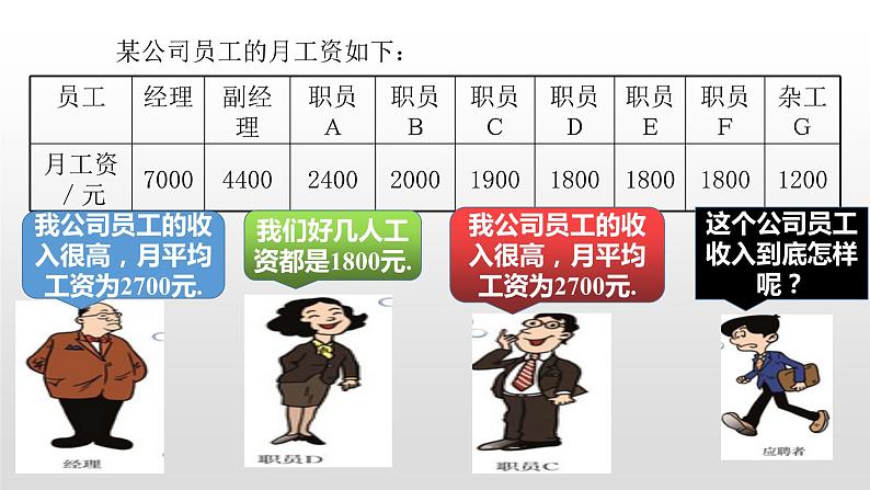 北师大八年级数学上册课件 6.2 中位数与众数共25张PPT02