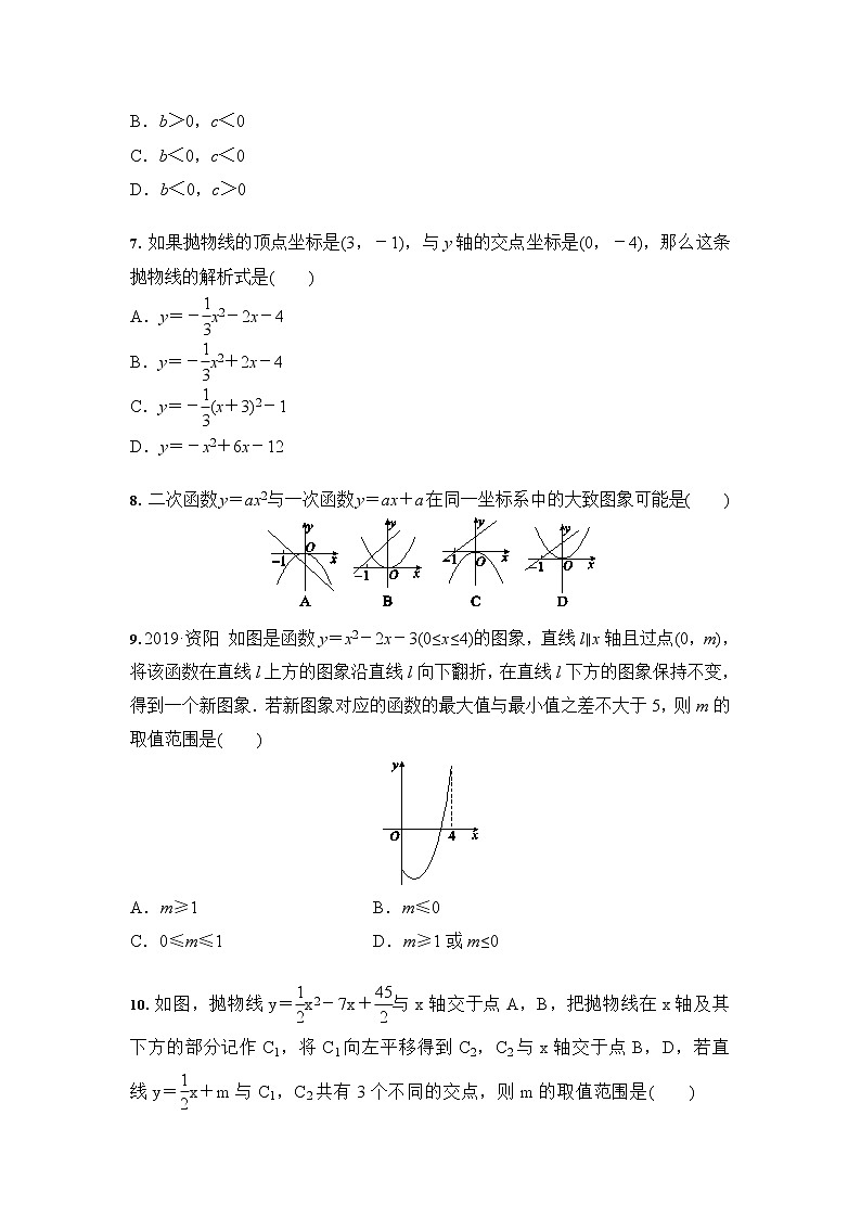 人教版 九年级数学上册 第22章 二次函数 综合复习题02