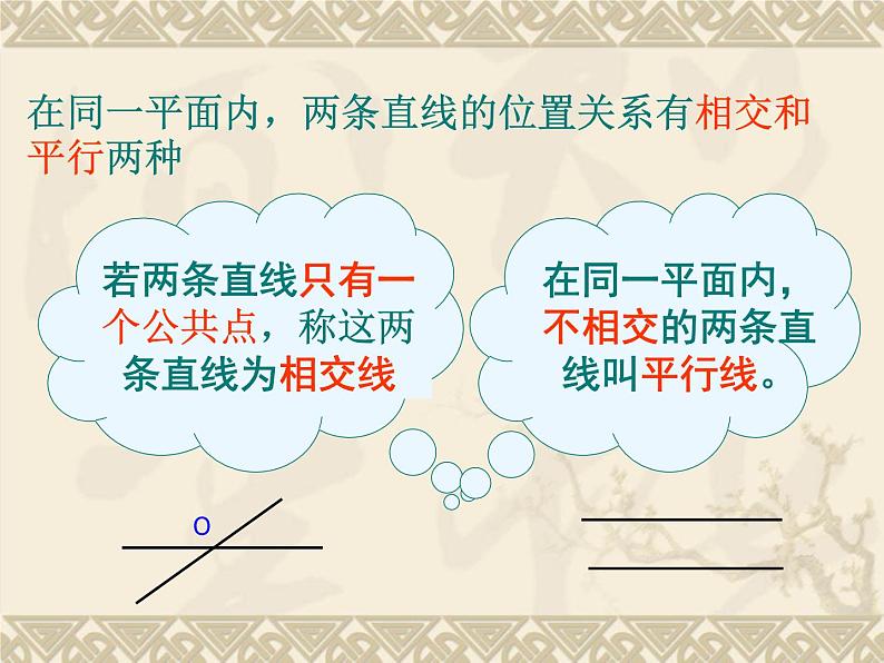 北师大版数学七年级下册 2.1两条直线的位置关系(1)(共22张PPT)第8页