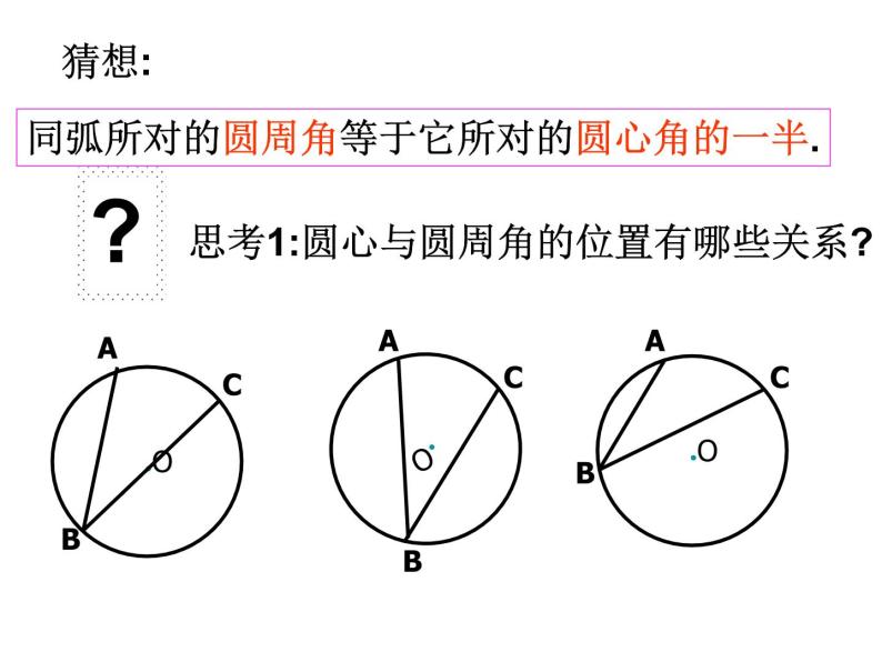 人教版数学九年级 上册24.1.4圆周角的概念和圆周角的定理课件08