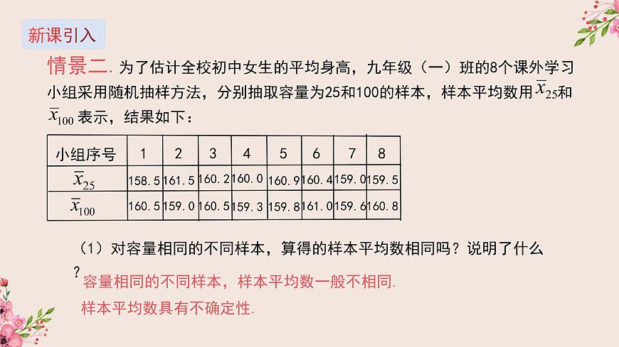 23.4用樣本估計總體-冀教版九年級數(shù)學(xué)上冊課件(共21張PPT)第5頁