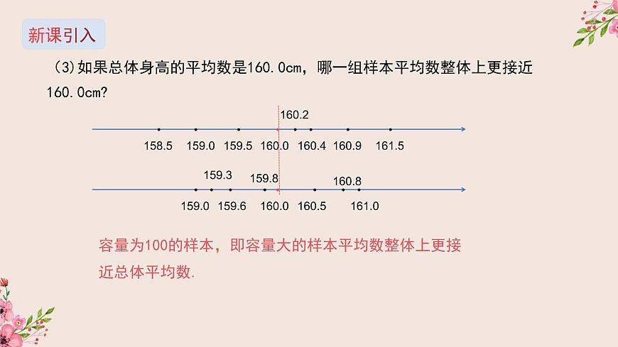 23.4用樣本估計總體-冀教版九年級數(shù)學(xué)上冊課件(共21張PPT)第7頁