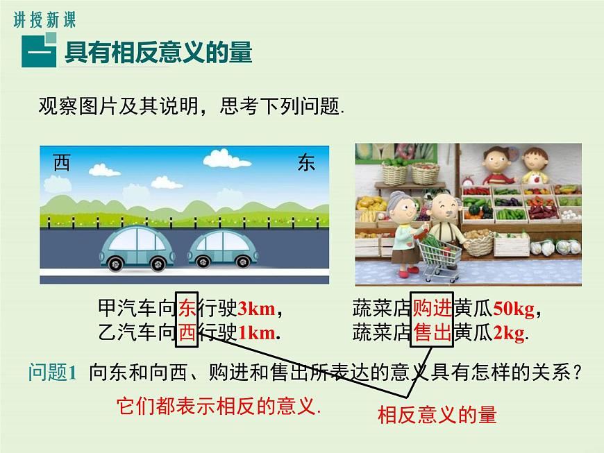 1.1 第1課時 相反意義的量 PPT課件第4頁
