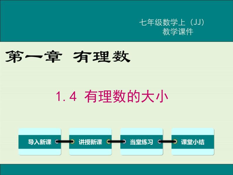 1.4 有理数的大小 PPT课件01