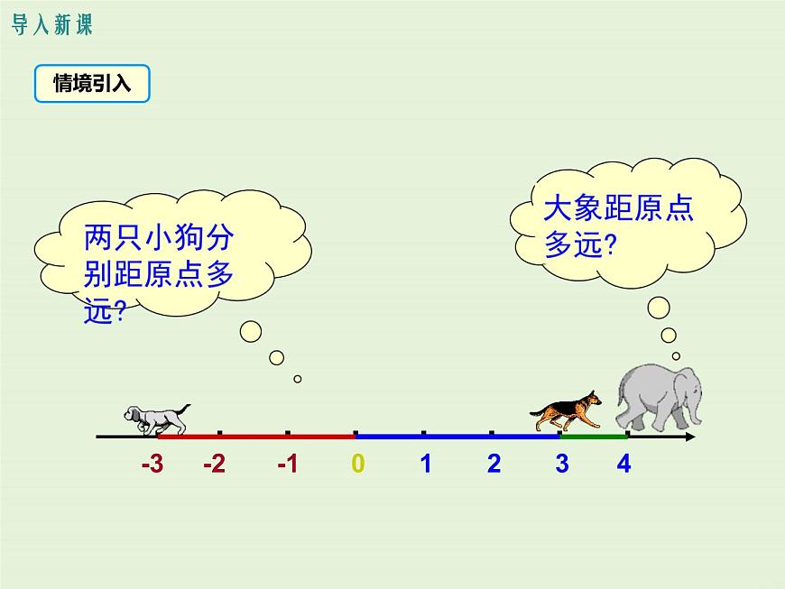 1.3 絕對值與相反數(shù) PPT課件第3頁