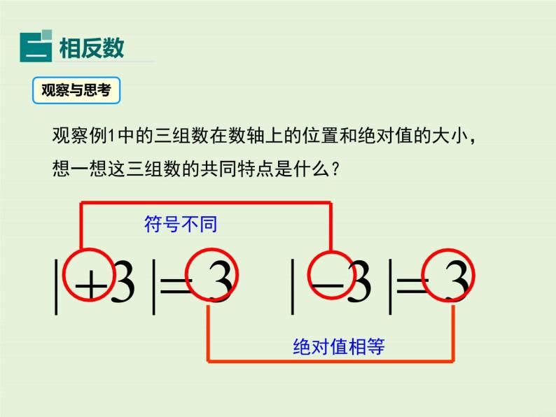 1.3 绝对值与相反数 PPT课件08