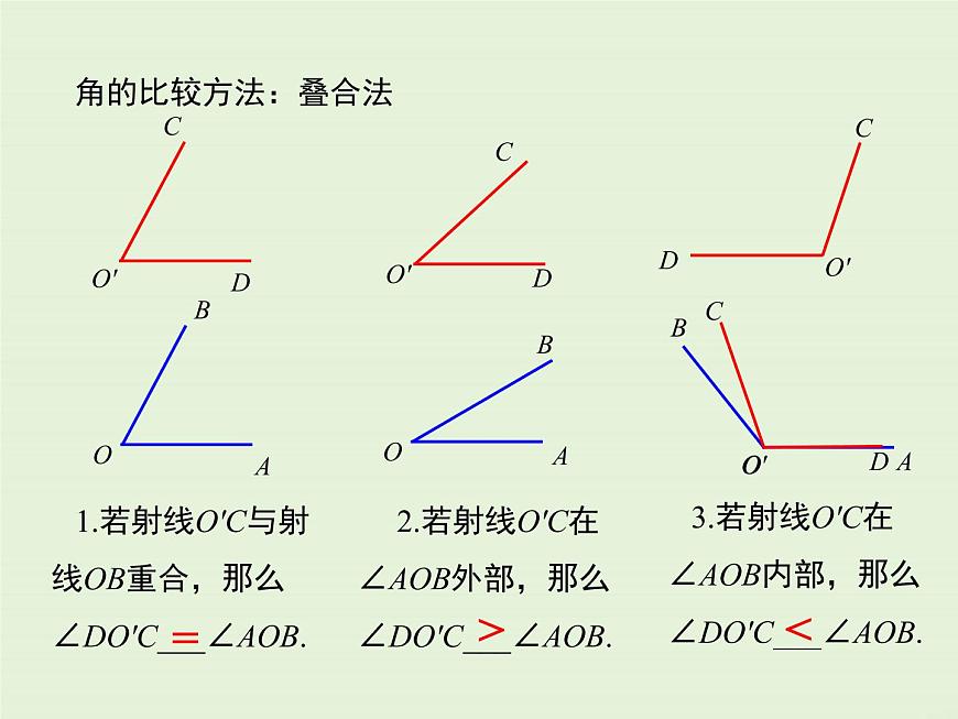 2.6 角的大小 PPT課件第6頁