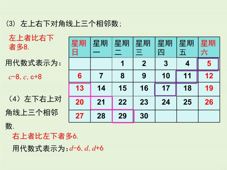 3.2 第3课时 用代数式表示规律 PPT课件06