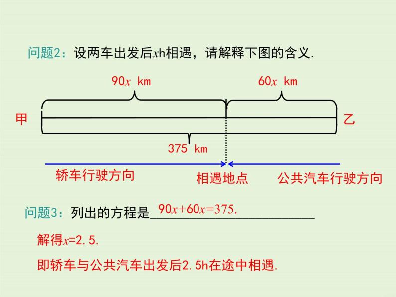 5.4 第2课时 列一元一次方程解决相遇问题、工程问题 PPT课件06