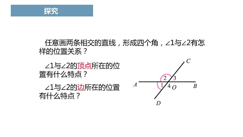 人教版七年级下册第五章《相交线》课件三05