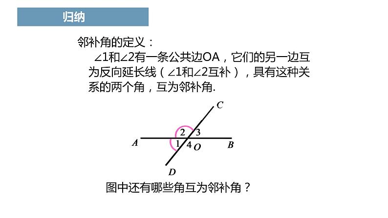 人教版七年级下册第五章《相交线》课件三06