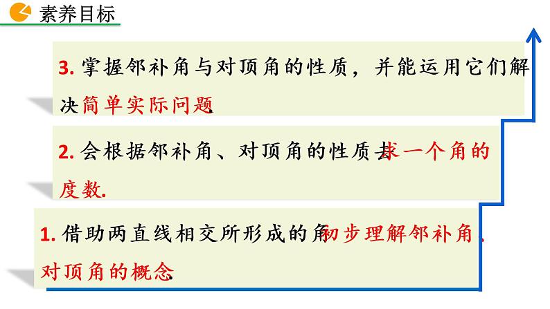 七年级下册数学:5.1.1 相交线 精品课件PPT06