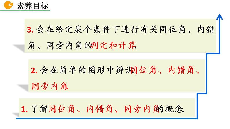 七年级下册数学:5.1.3 同位角、内错角、同旁内角 精品课件PPT03