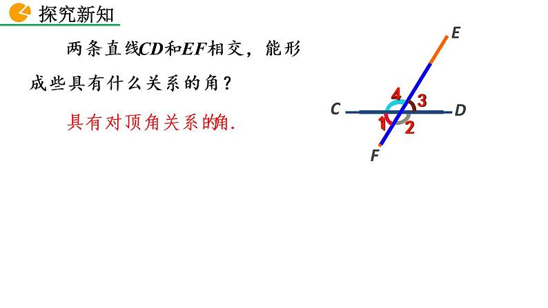 七年级下册数学:5.1.3 同位角、内错角、同旁内角 精品课件PPT05