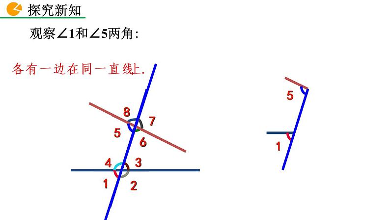 七年级下册数学:5.1.3 同位角、内错角、同旁内角 精品课件PPT08
