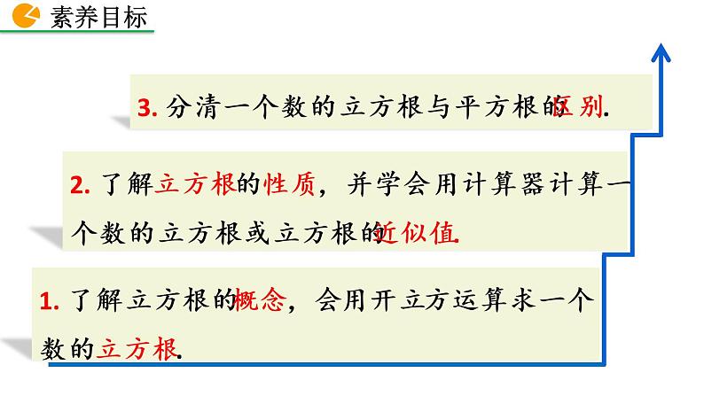 七年级下册数学:6.2 立方根 精品课件PPT03