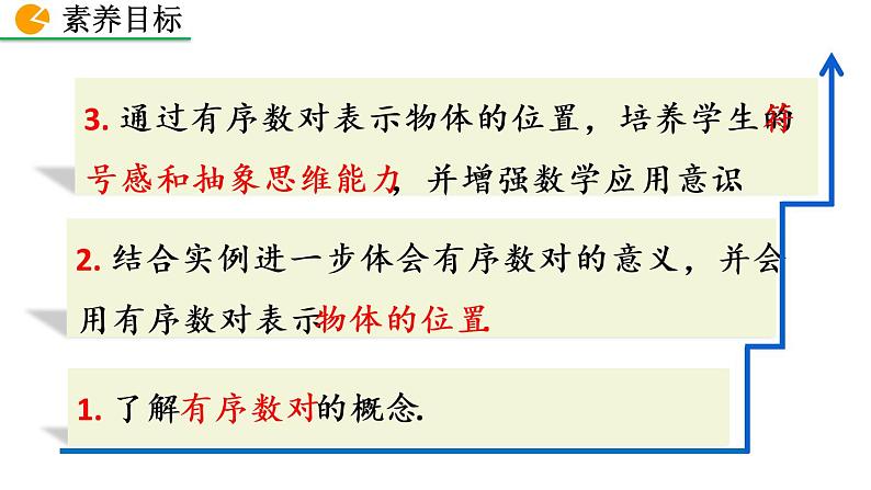 七年级下册数学:7.1.1 有序数对 精品课件PPT03