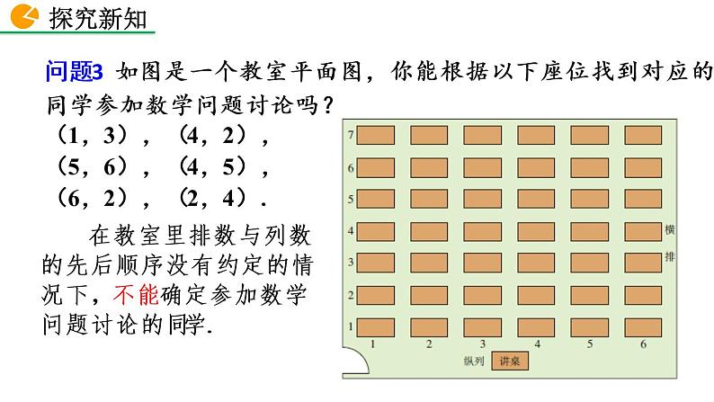 七年级下册数学:7.1.1 有序数对 精品课件PPT06