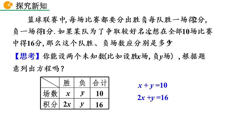 七年级下册数学:8.1 二元一次方程组 精品课件PPT05