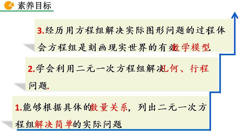 七年级下册数学:8.3 实际问题与二元一次方程组(第1课时) 精品课件PPT03
