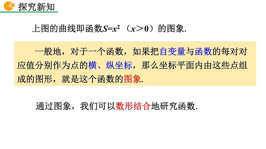 19.1.2 函數(shù)的圖像（第1課時(shí)）——精品課件第7頁(yè)