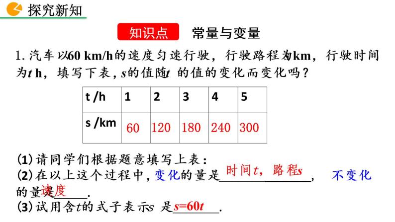 八年级下册数学：19.1.1 变量与函数（第1课时）精品课件PPT07